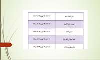 اطلاع رسانی تقویم آموزشی نیمسال دوم 1405-1404